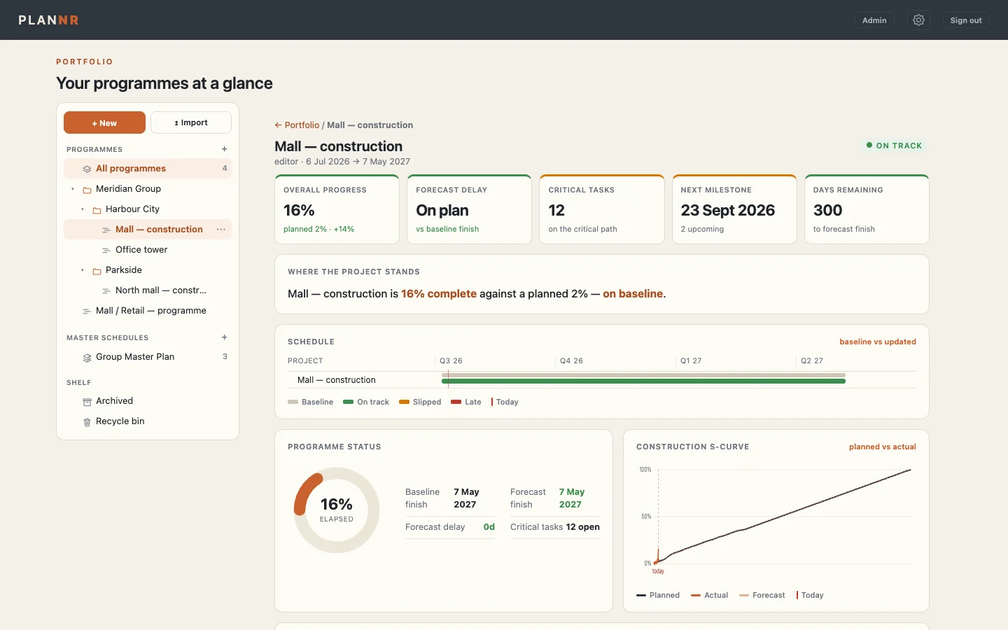 Plannr programme dashboard with progress, forecast delay, critical tasks, next milestone and an S-curve